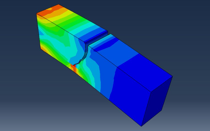 ug和abaqus分别多少钱一个许可证？